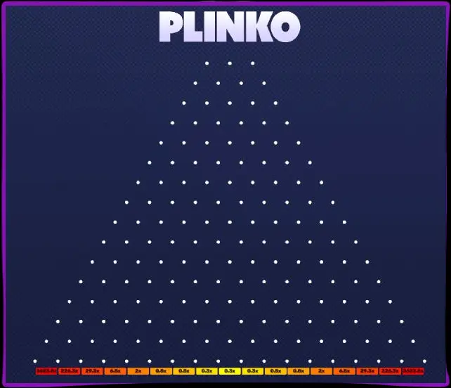 Tryb demonstracyjny w Plinko od różnych dostawców